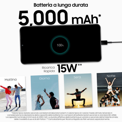 SAMSUNG A137 GALAXY A13 DUAL SIM 6.6" OCTA CORE 128GB RAM 4GB 4G LTE  BLACK